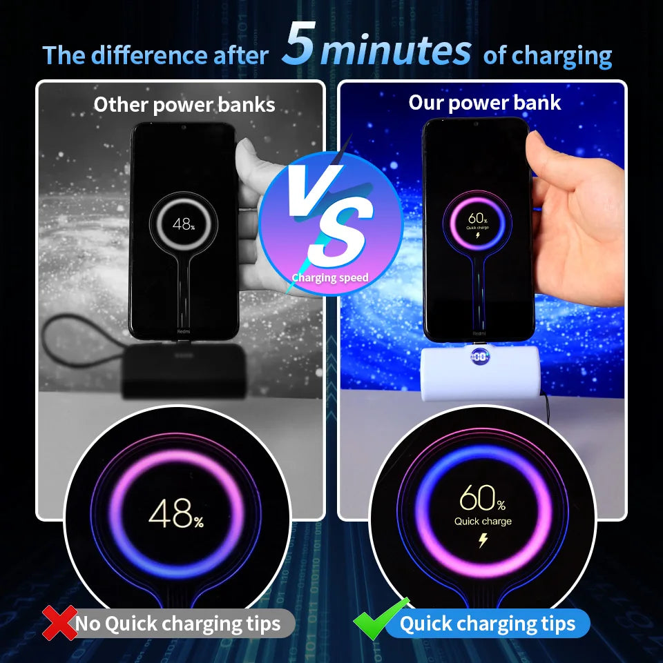 Portable Charger with Built-in Plug - PD Fast Charging