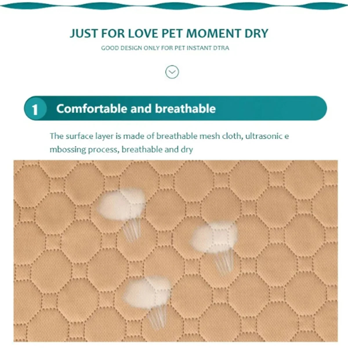 Reusable Washable Dog Pee Pad - Waterproof & Absorbent Training Mat
