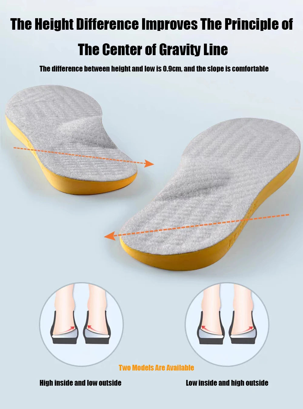 Arch Support Orthopedic Insoles (Flat Foot Correction, X/O Valgus) — Women/Men/Children