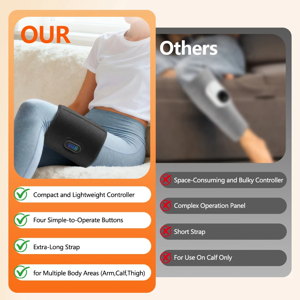 Cordless 360° Airbag Compression Leg Massager (3 Modes, Heating)