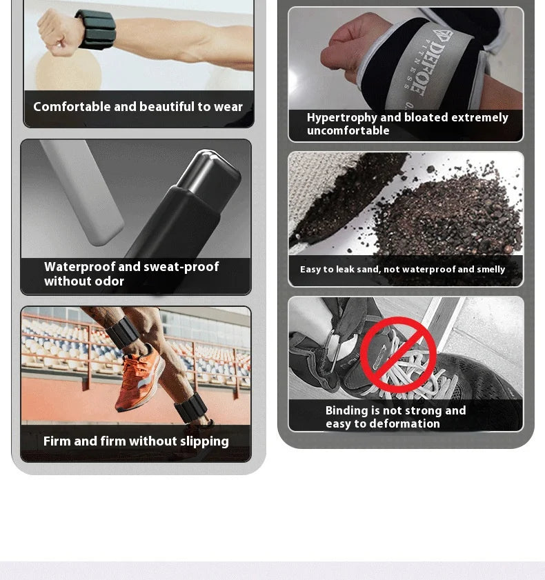 Adjustable Weight-bearing Wrist & Ankle Weights