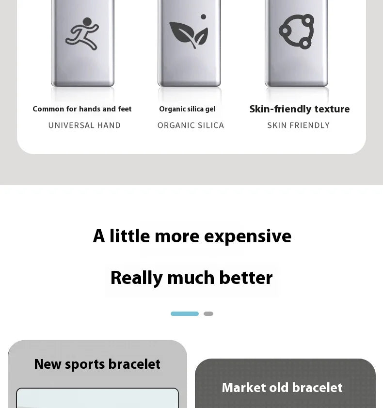 Adjustable Weight-bearing Wrist & Ankle Weights