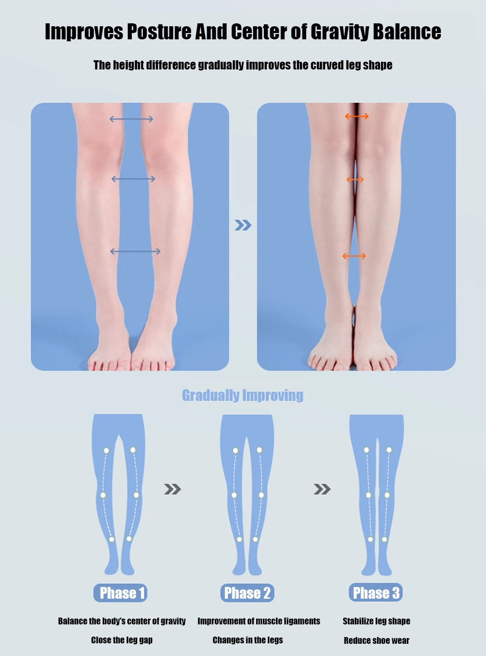 Arch Support Orthopedic Insoles (Flat Foot Correction, X/O Valgus) — Women/Men/Children