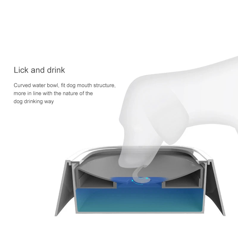 1.5L Pet Floating Non-Wetting Mouth Water Bowl