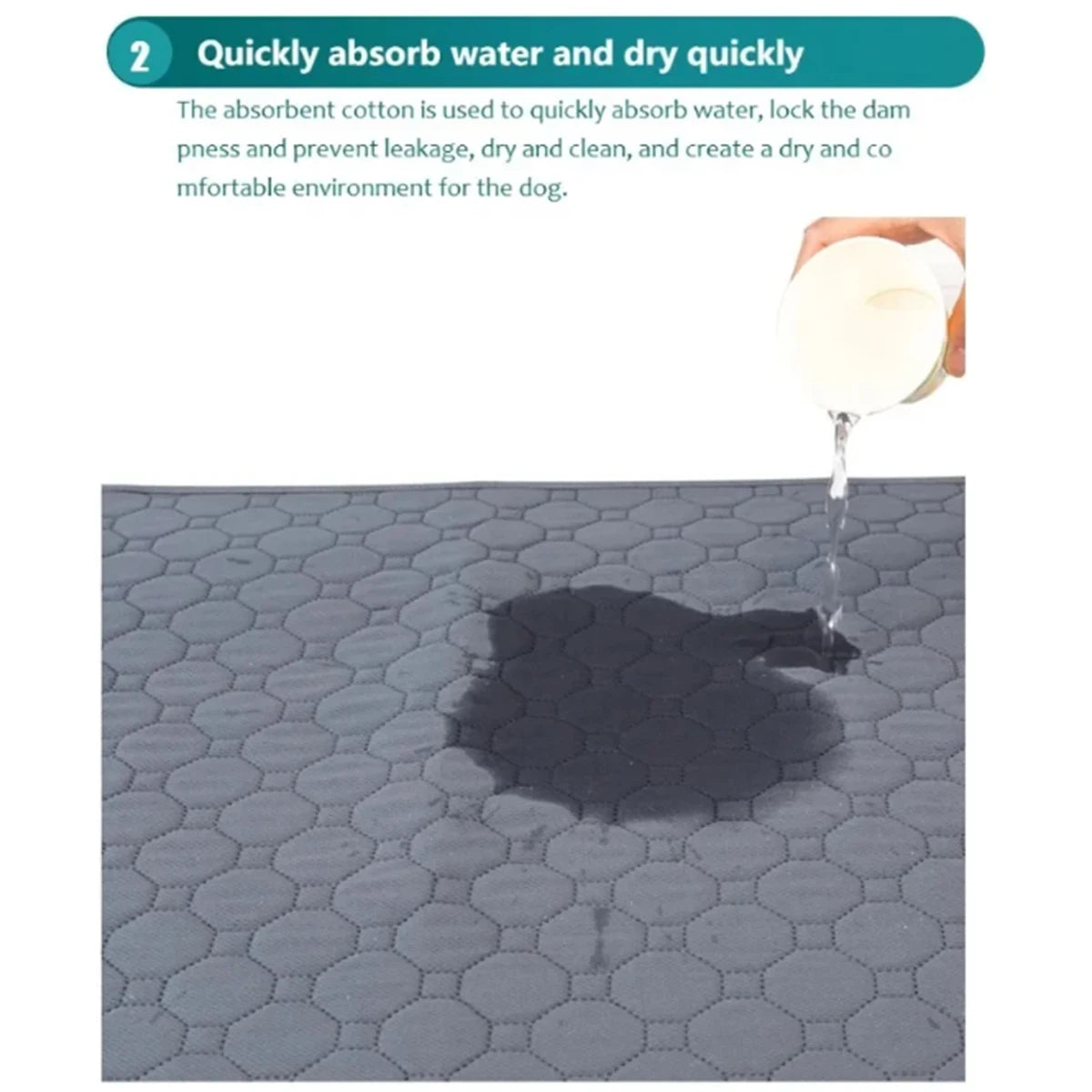 Reusable Washable Dog Pee Pad - Waterproof & Absorbent Training Mat